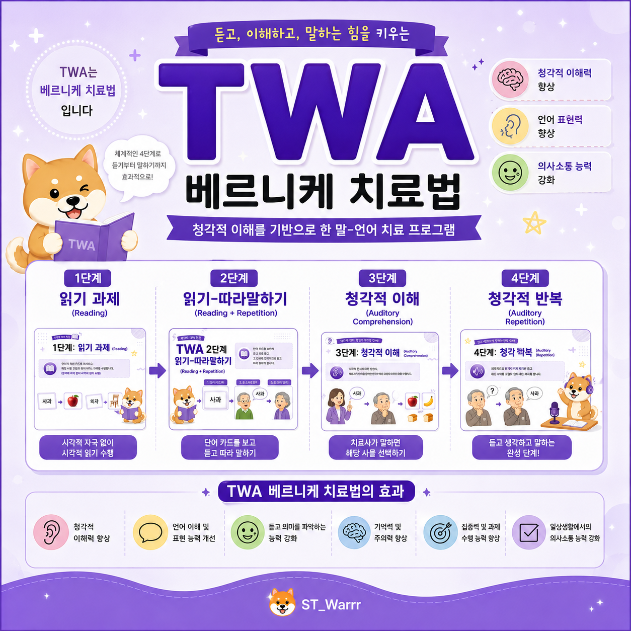 TWA[ST_Warrr]