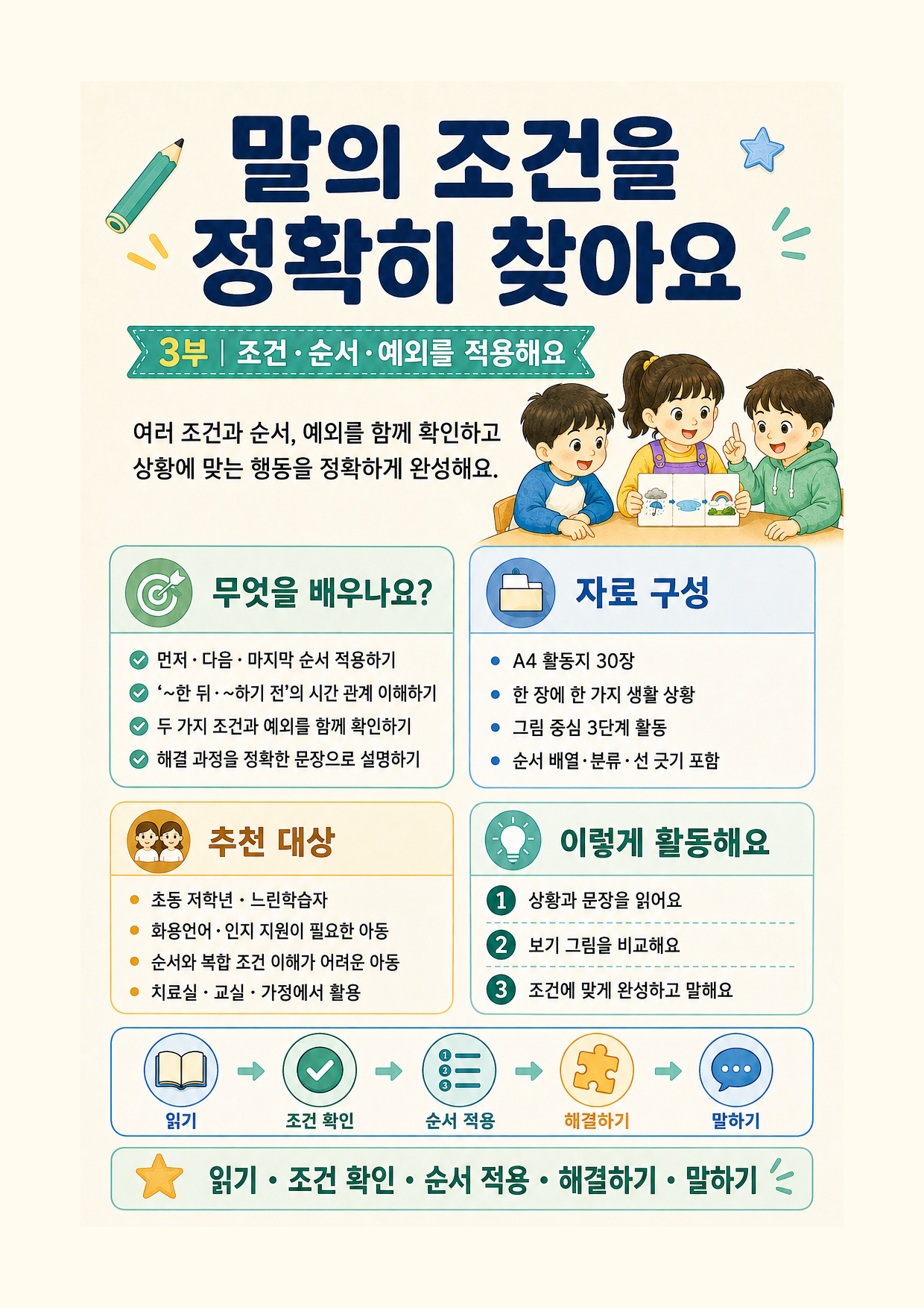 말의 조건을 정확히 찾아요 3부 조건·순서·예외를 적용해요 (애플파파)