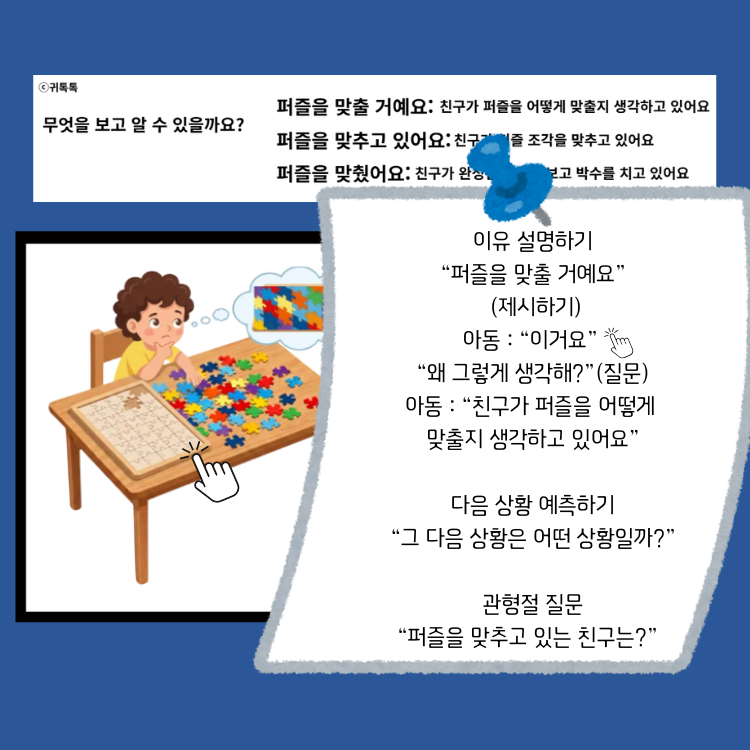 시제와 시간 순서 이해하기(전,중,후 그림 나열, 시제이해(미래,현재,과거), 질문을 듣고 고르기, 문장 구성하기, 상황 파악 및 이유 설명하기, 상황 예측하기)-[귀톡톡쌤]
