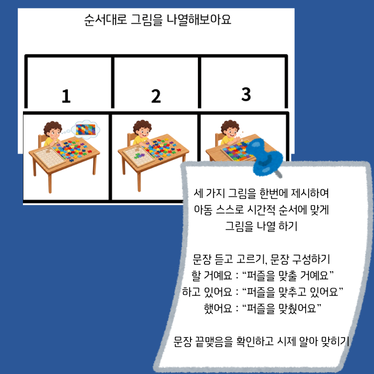 시제와 시간 순서 이해하기(전,중,후 그림 나열, 시제이해(미래,현재,과거), 질문을 듣고 고르기, 문장 구성하기, 상황 파악 및 이유 설명하기, 상황 예측하기)-[귀톡톡쌤]