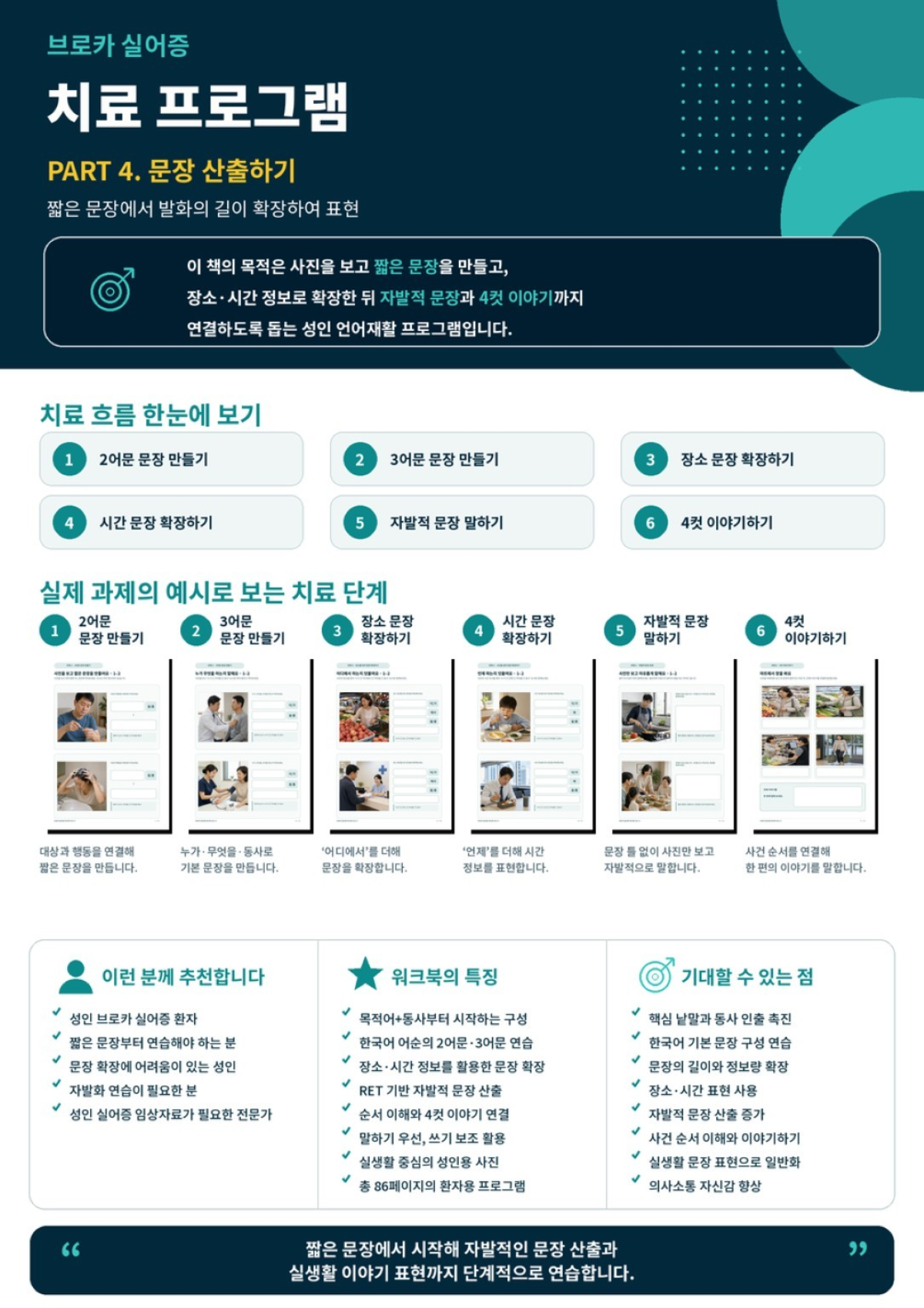 브로카 실어증 치료 프로그램_PART 4. [보리쌤]