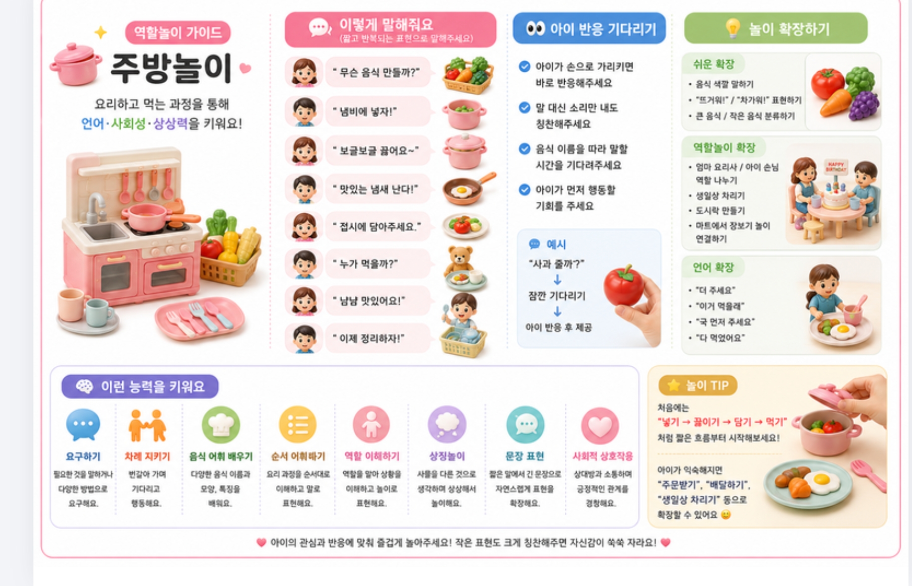역할놀이 [이어짐]