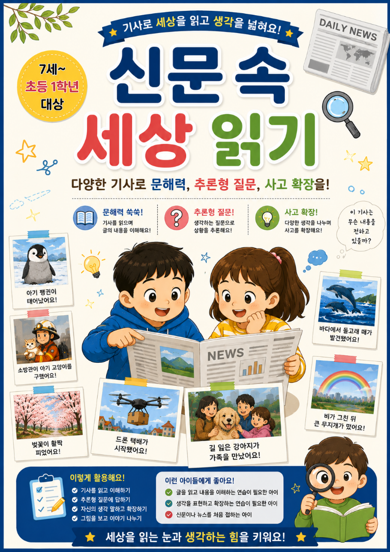 초등 저학년 문해력을 위한 실제 사건으로 배우는 신문 속 세상 읽기 1(문해력 향상 및 추론형 질문)