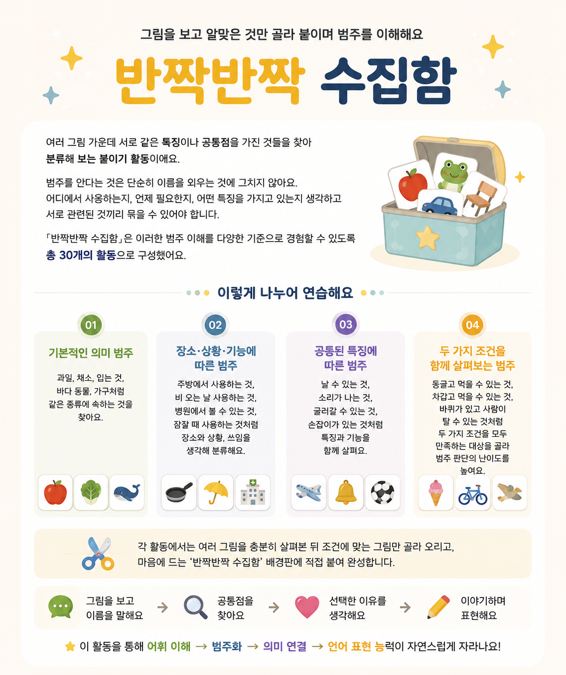 반짝반짝 범주수집함, 범주, 조건찾기,어휘-[호마쌤]