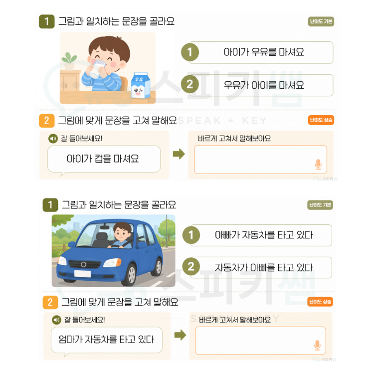 [구문이해,문장오류수정,주의집중] 그림과 문장을 확인하고 오류 수정하기-스피키쌤