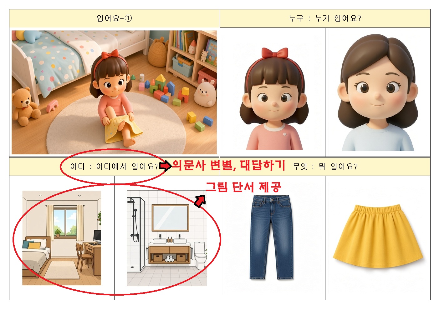 영상으로 재미있는 언어치료 - 쑥쑥 동사 카드 [언어치료 자료실]