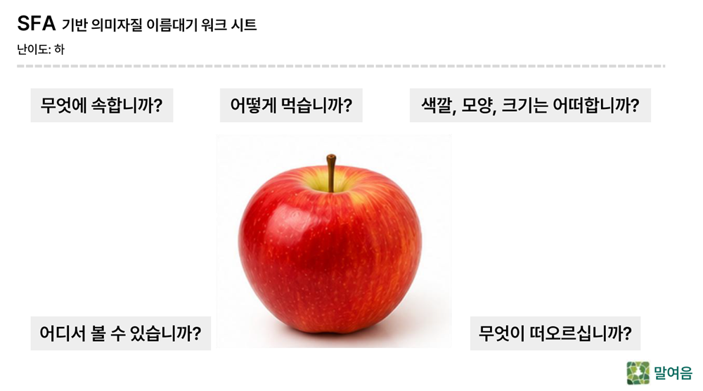 의미자질 이름대기 중재(SFA) 워크시트 [말여음]