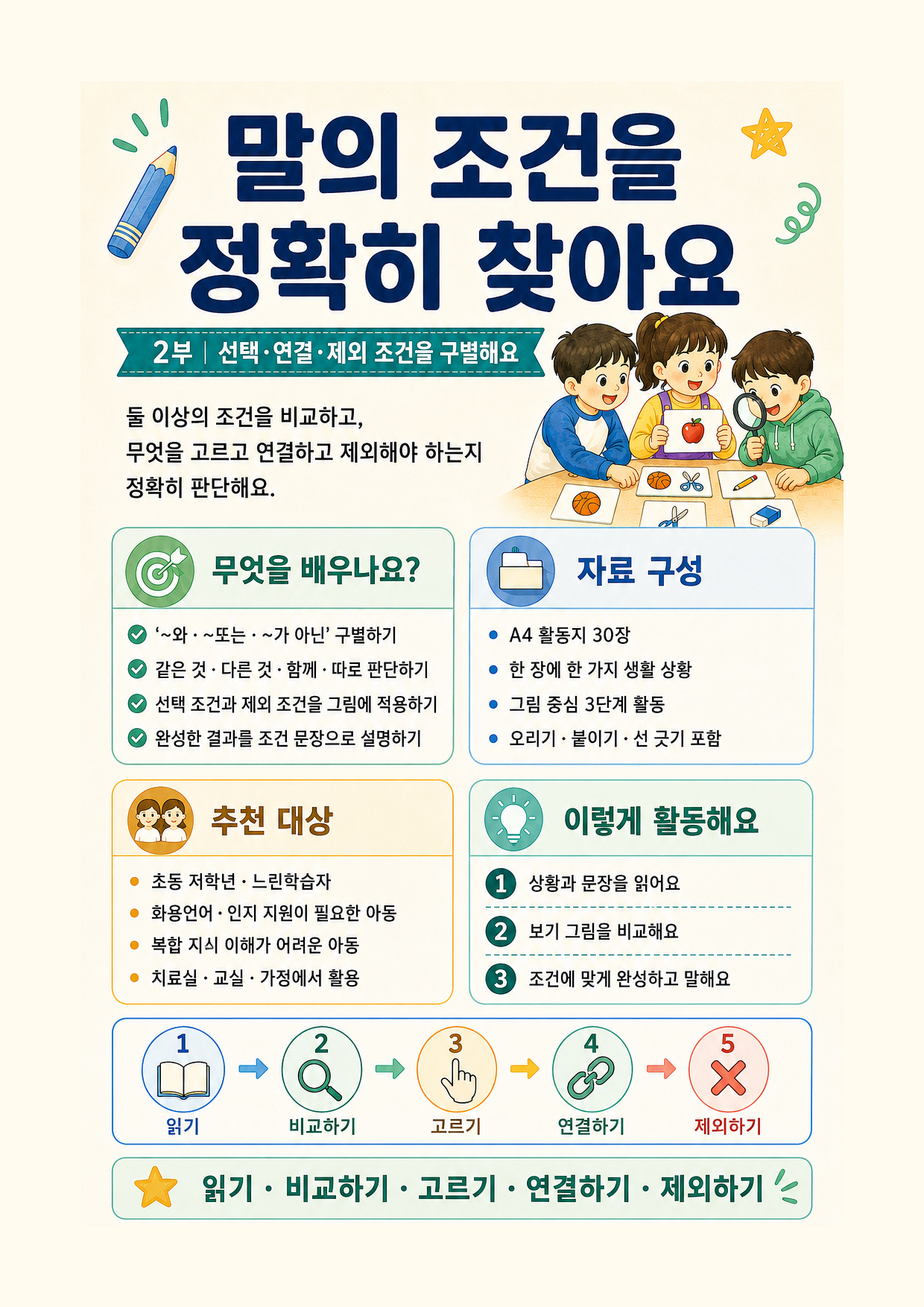 말의 조건을 정확히 찾아요 2부 선택·연결·제외 조건을 구별해요(애플파파)