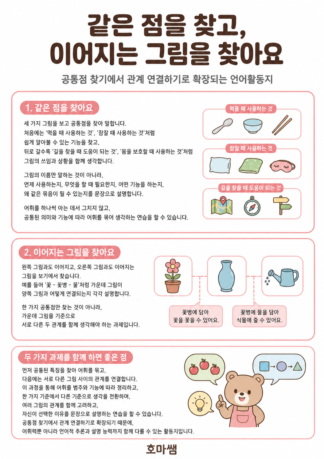 그림 속 연결고리를 찾자! 공통점 찾기와 관계연결하기 -[호마쌤]