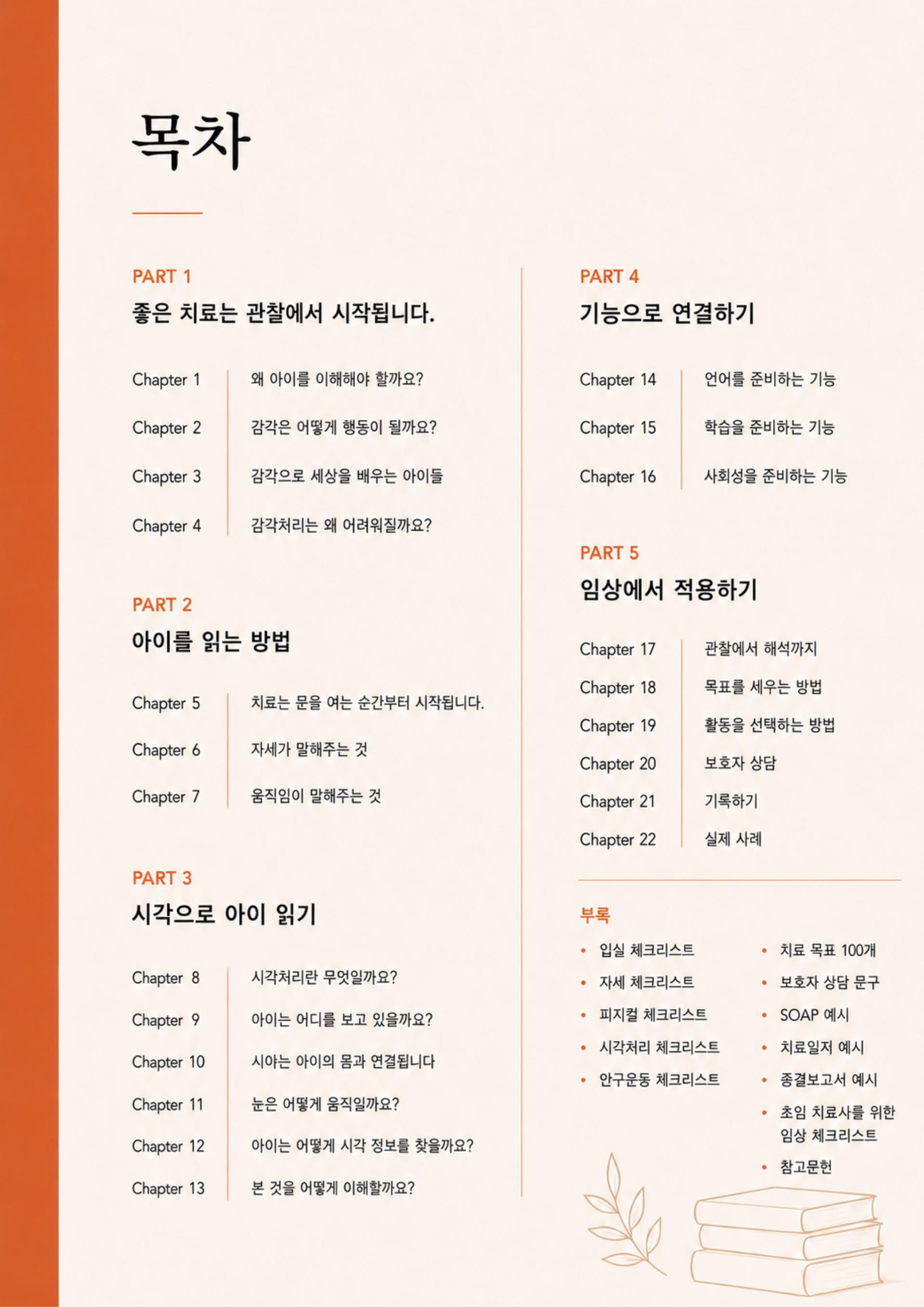 초임 치료사를 위한 임상관찰