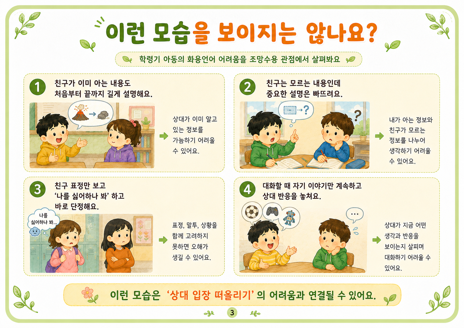 입장 바꿔 생각해! (화용:조망수용능력 연습)[뽀뽀쌤]