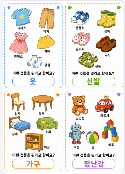 20가지 범주어 활동 [SLP 제이]