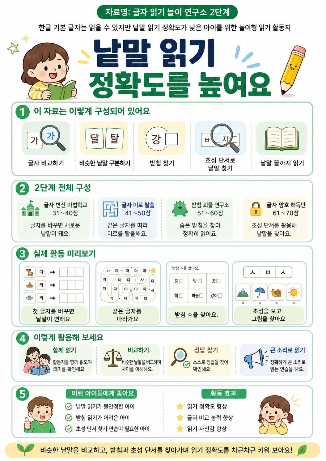 글자 읽기 놀이 연구소 2단계[애플파파]