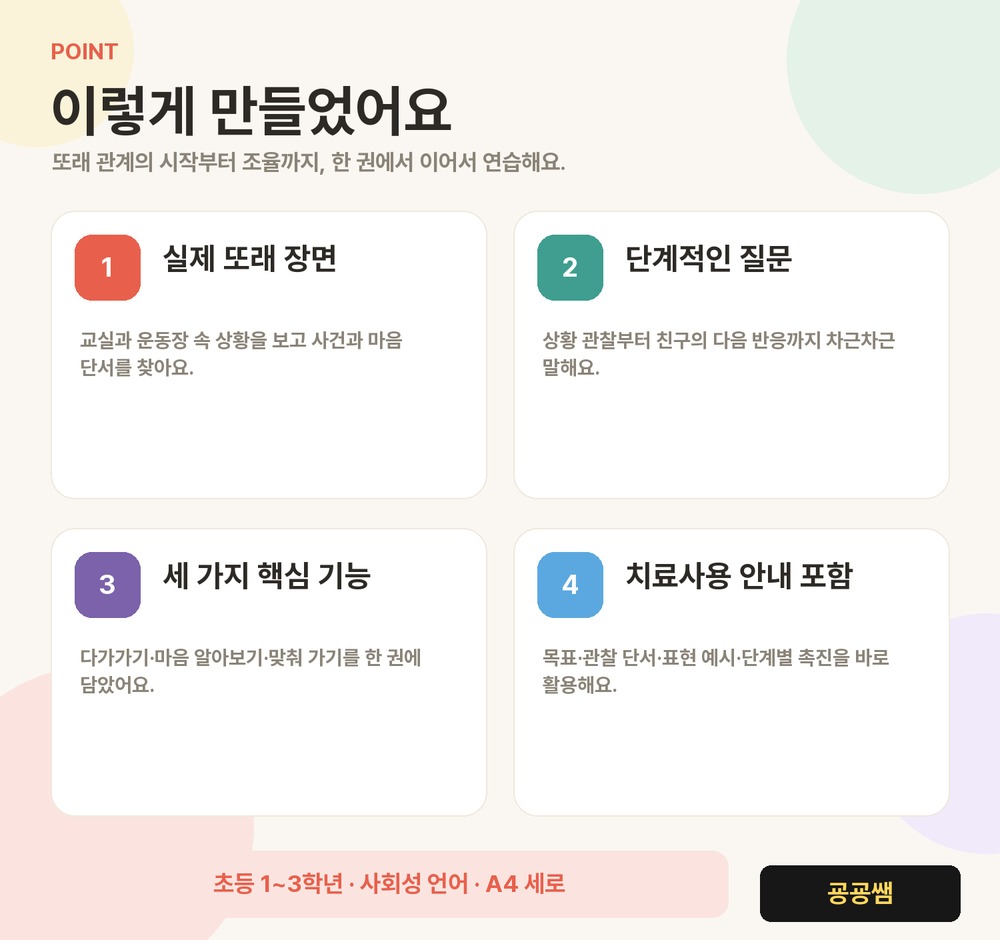 마음잇기 말놀이 PART 1 | 친구 마음을 잇는 말 (또래 관계 18장면) [굥굥쌤]