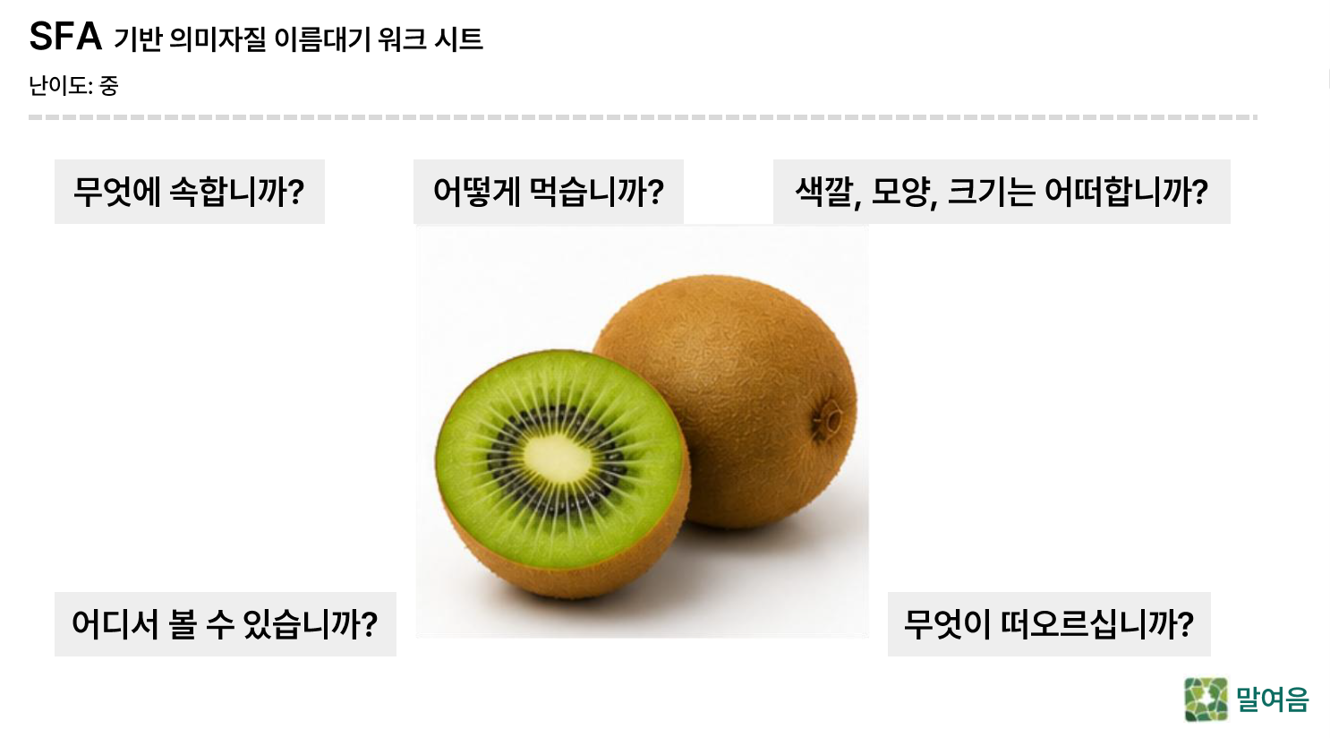 의미자질 이름대기 중재(SFA) 워크시트 [말여음]