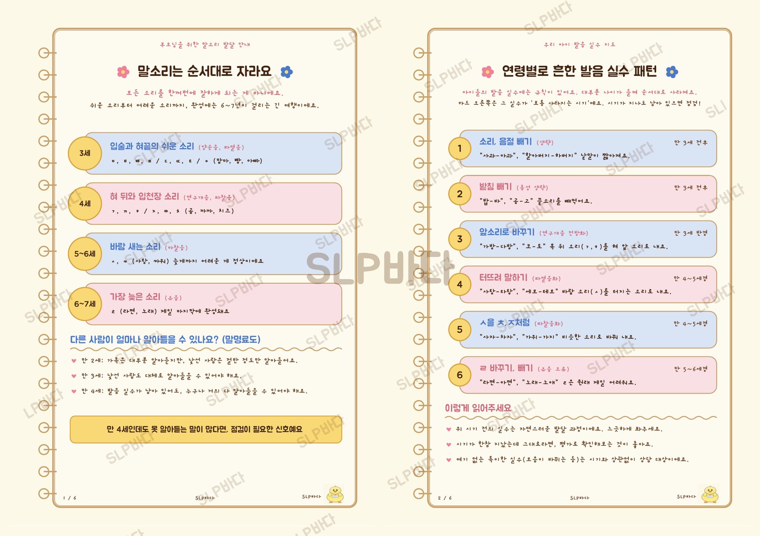조음발달 부모상담 시각화자료 [slp바다쌤]