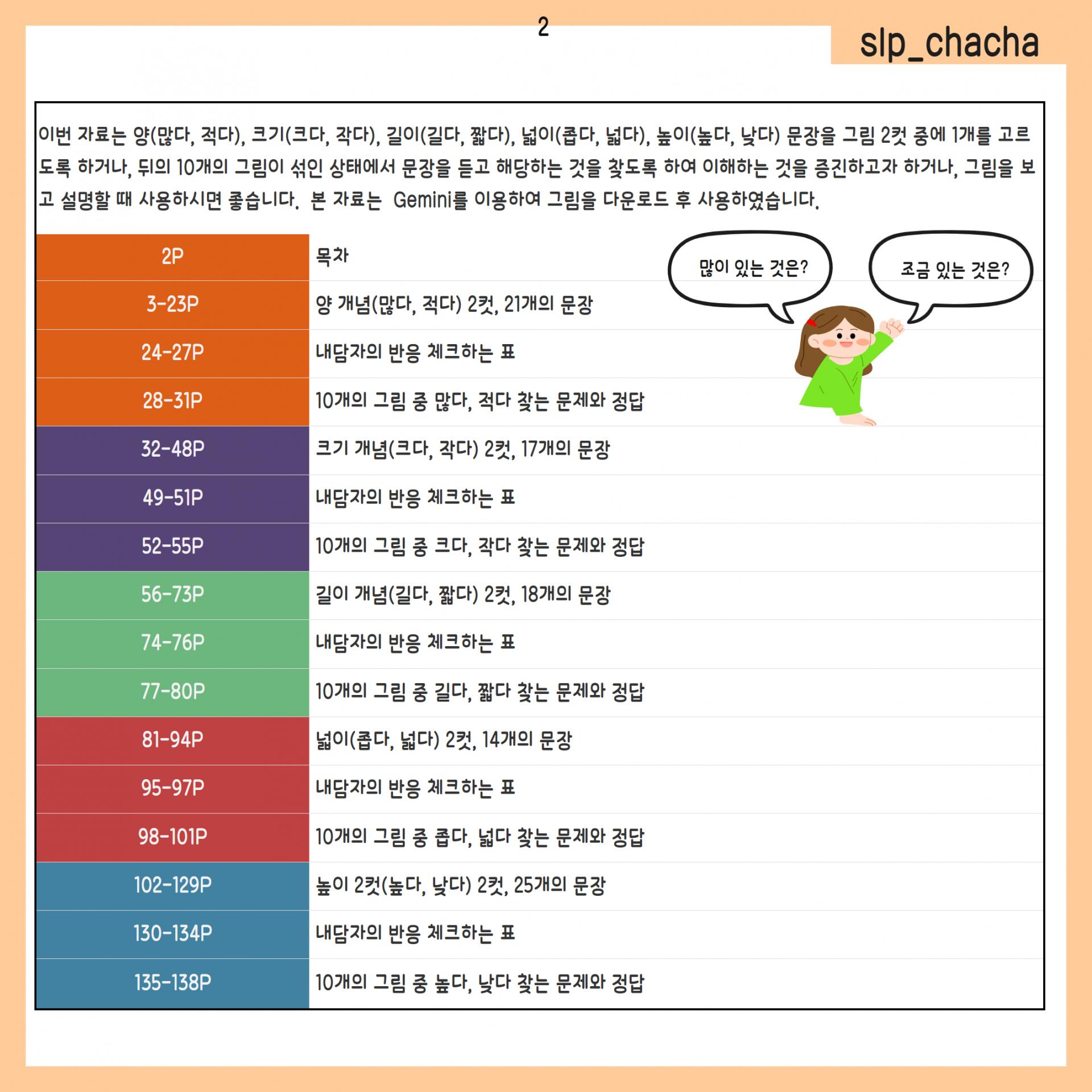 크기 개념(크다, 작다)을 알아보자 [slp_chacha] : 언어더하기