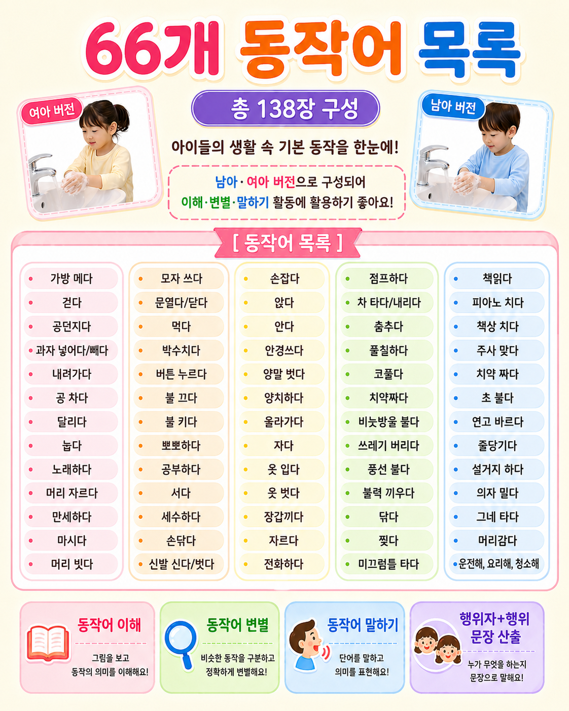 동작어, 동사 카드(이해, 변별, 표현, 구문 확장, 동작 말하기, 동사 말하기) [깡깡쌤]