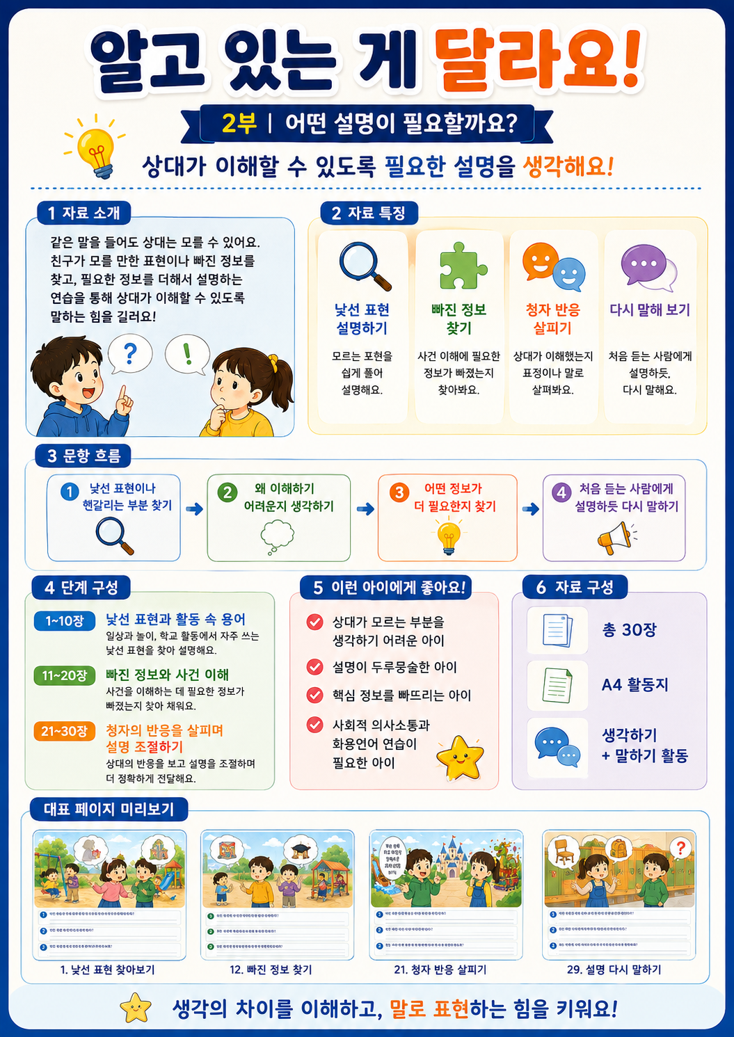 알고 있는 게 달라요2부 어떤 설명이 필요할까요?(애플파파)