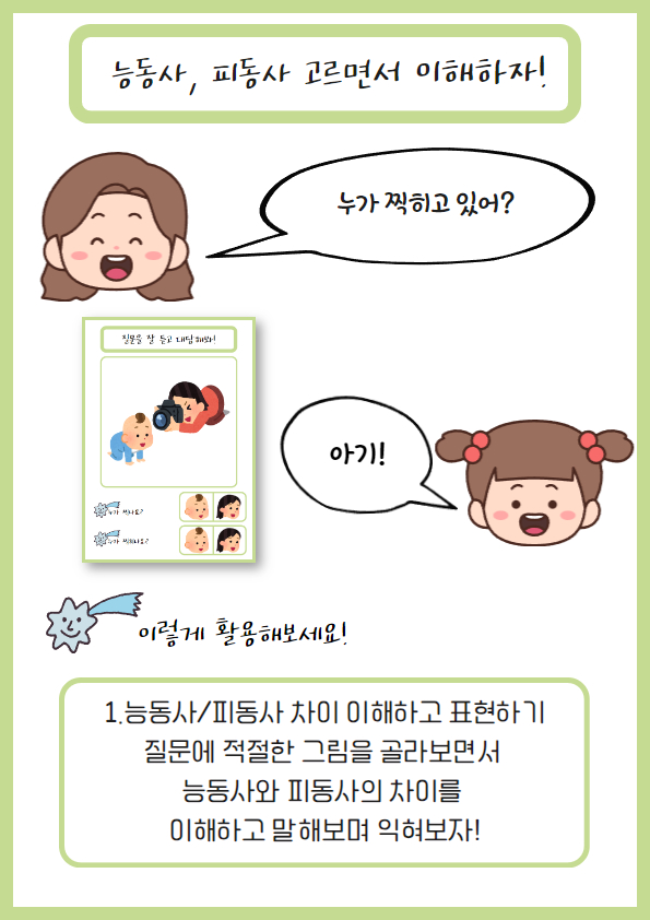 능동사/피동사 이해하기(1탄) [미니쌤] : 언어더하기