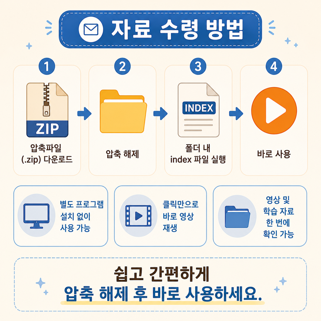 사회적 상황 영상 10종 [베베쌤]