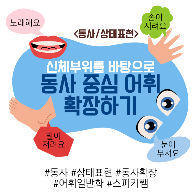 [동사/상태표현] 신체부위를 바탕으로 동사중심 어휘 확장하기 (동사어휘, 상태표현, 어휘 일반화) - 스피키쌤