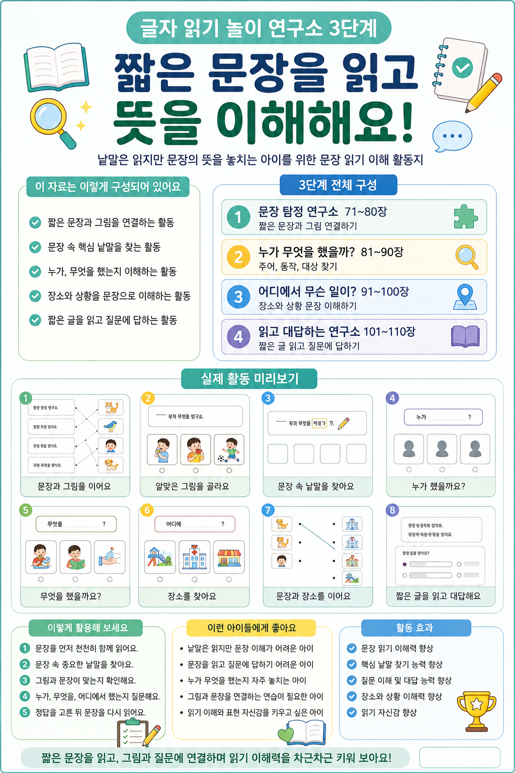 글자 읽기 놀이 연구소 3단계[애플파파]