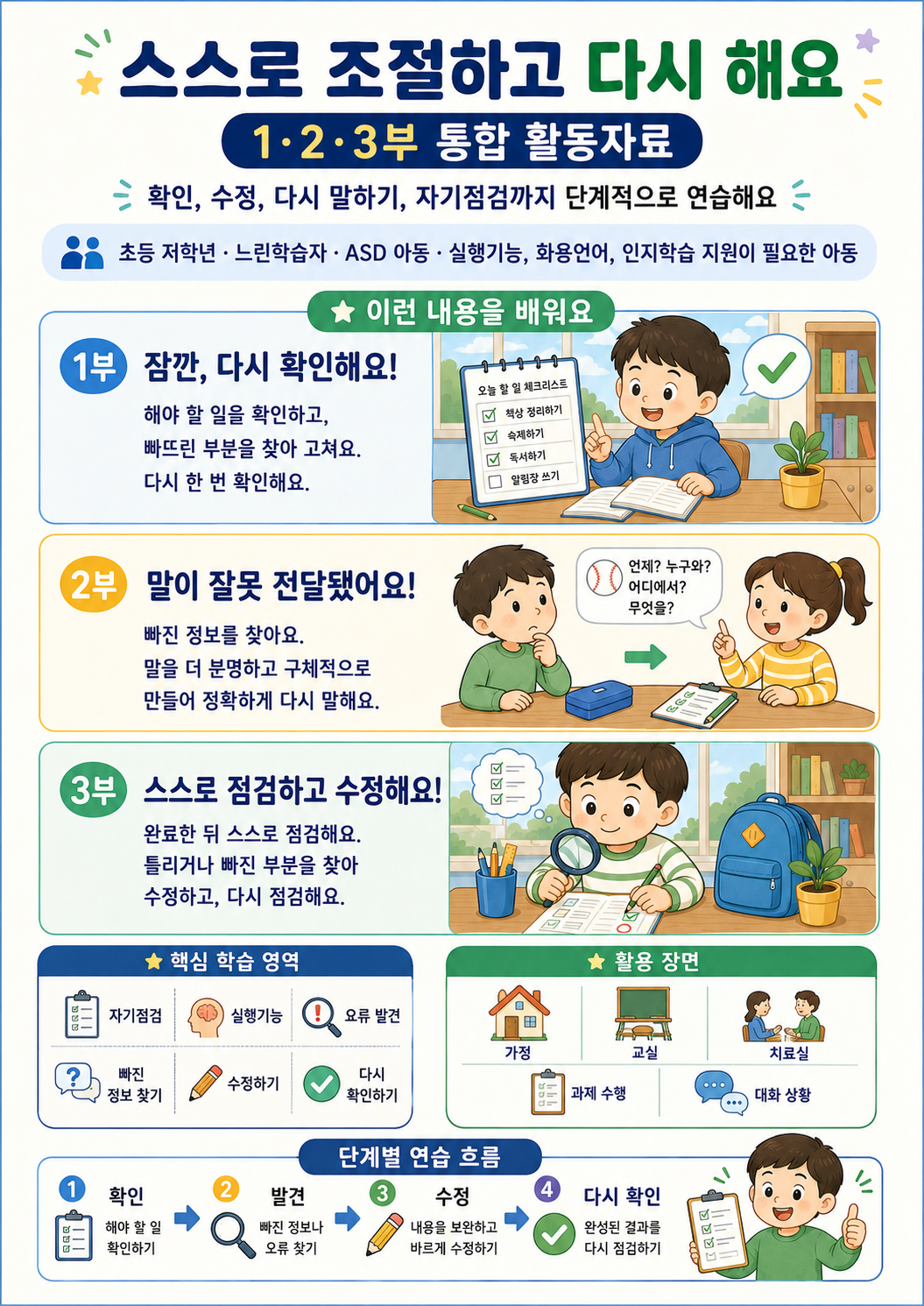 스스로 조절하고 다시해요 1,2,3부 통합 [애플파파]