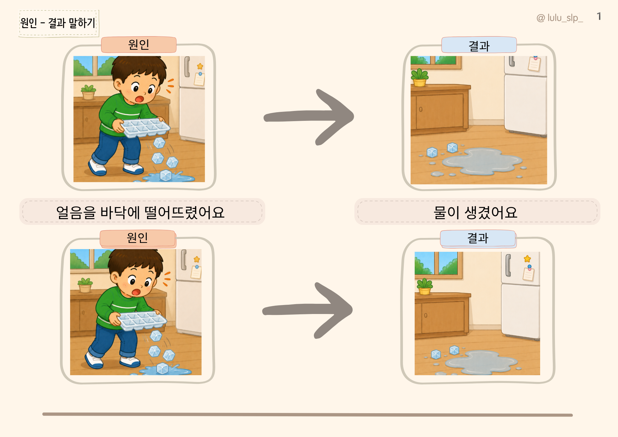 원인과 결과 말하기 2