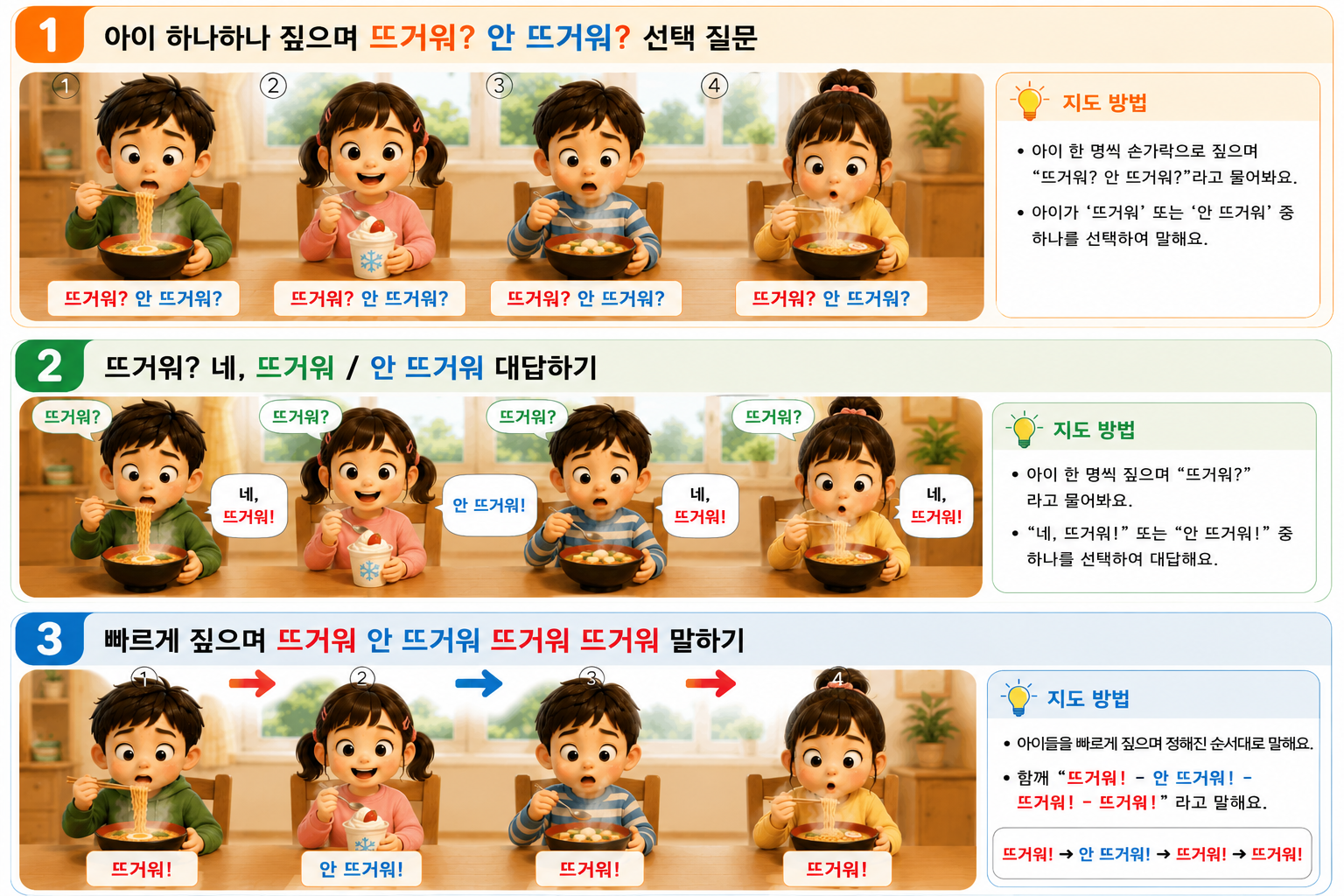 특징이해, 부정문 산출이해 [이어짐]