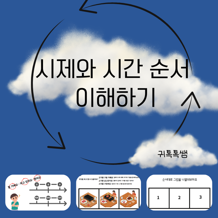 시제와 시간 순서 이해하기(전,중,후 그림 나열, 시제이해(미래,현재,과거), 질문을 듣고 고르기, 문장 구성하기, 상황 파악 및 이유 설명하기, 상황 예측하기)-[귀톡톡쌤]