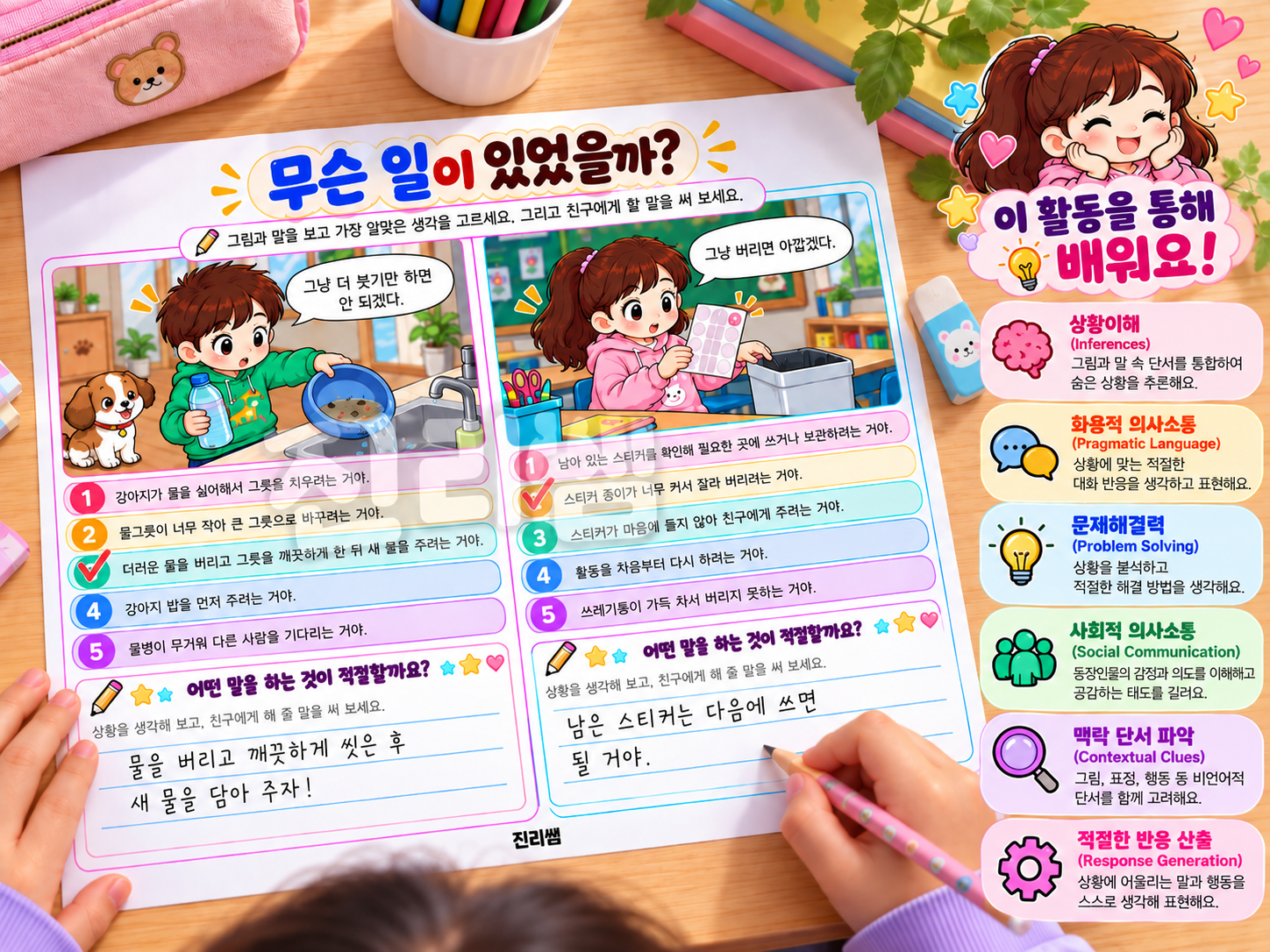 무슨 일이 있었을까? 상황추론 [진리쌤]