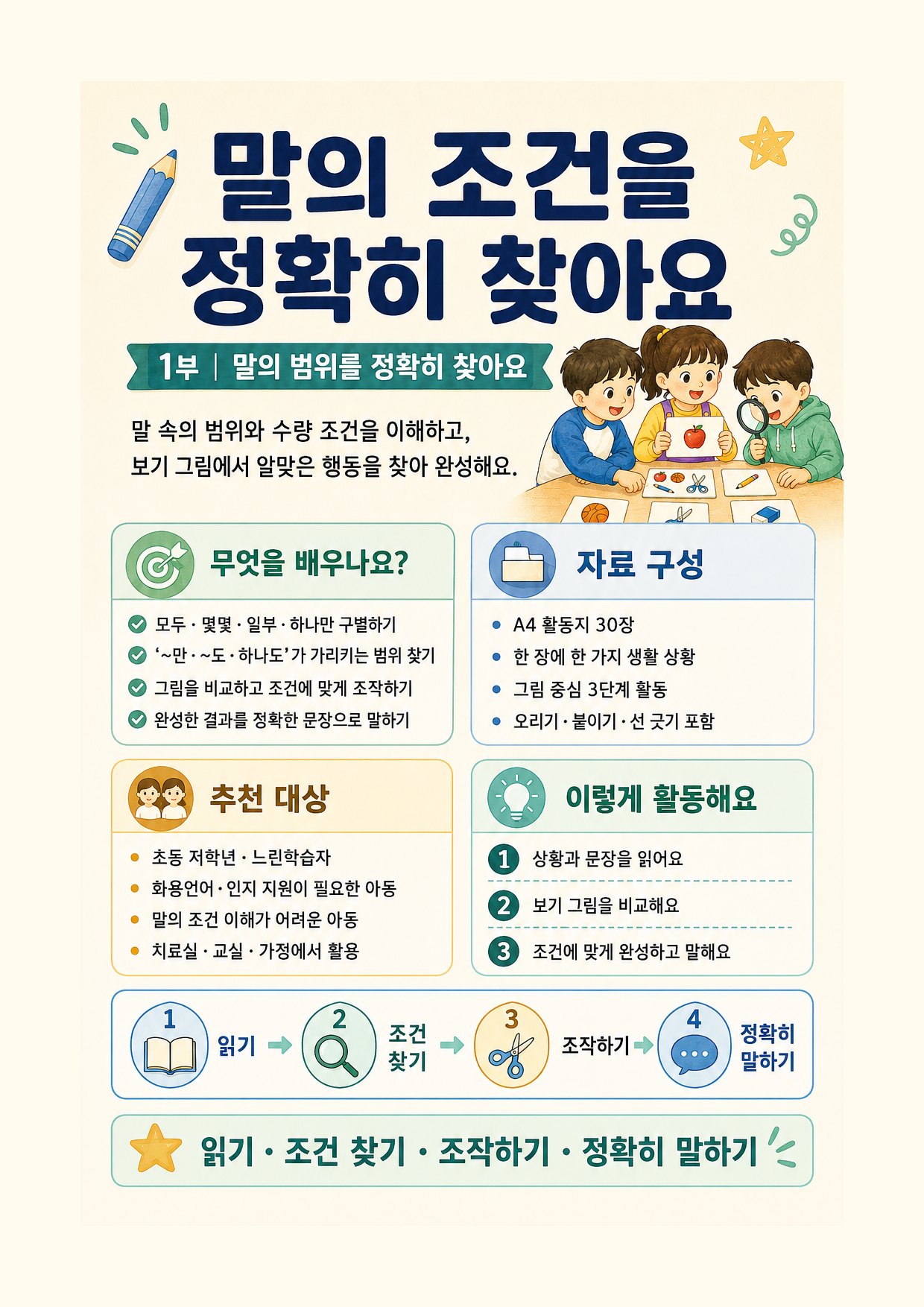 말의 조건을 정확히 찾아요 1부 말의 범위를 정확히 찾아요(애플파파)