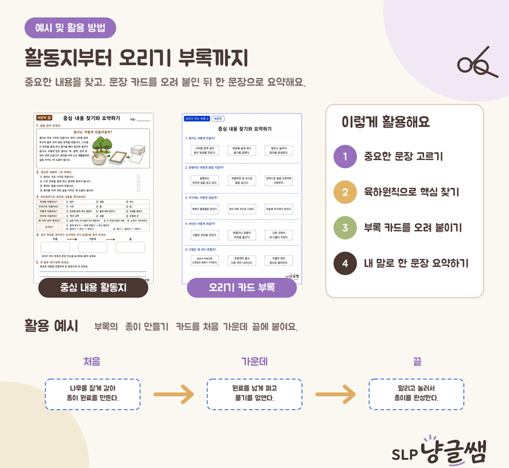 중심 내용 찾고 요약하기 [냥글쌤]