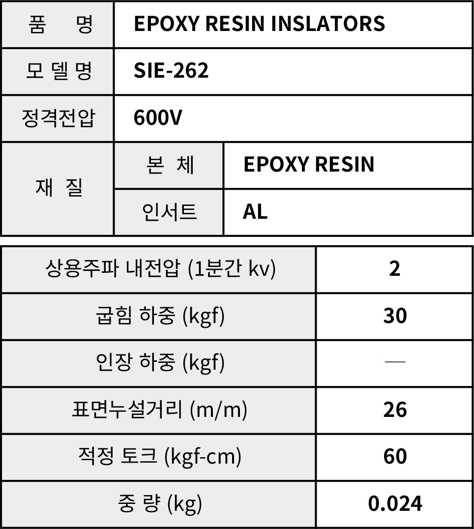 SIE-262_사양.jpg