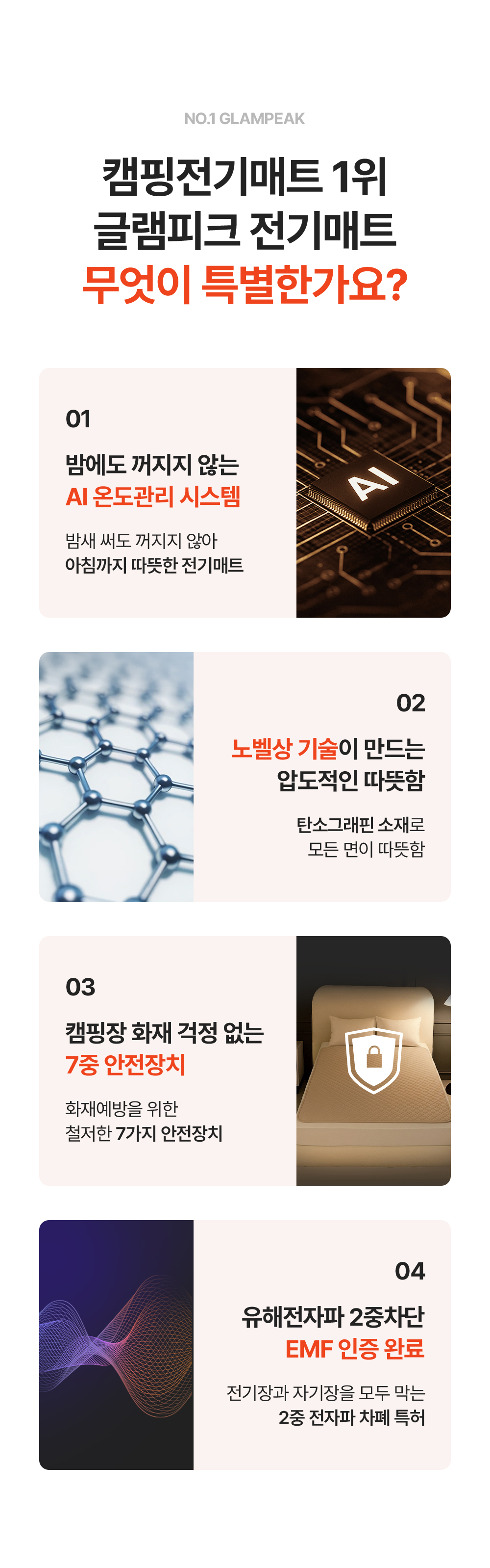 [N쇼핑 1위] AI 온도관리 탄소 그래핀 전기매트(미니싱글, 싱글, 퀸, 세탁가능, 캠핑&집 겸용, 국산)