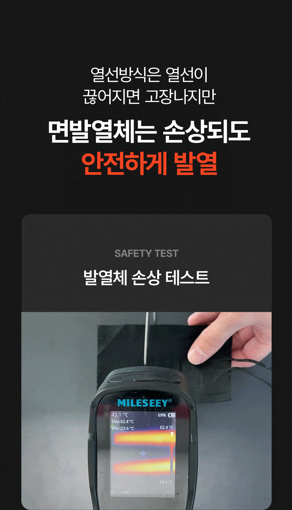 [세탁기 사용가능] 글램피크 USB 전기매트(캠핑, 차박, 백패킹, 낚시, 등산, 노지캠핑, 침낭속)