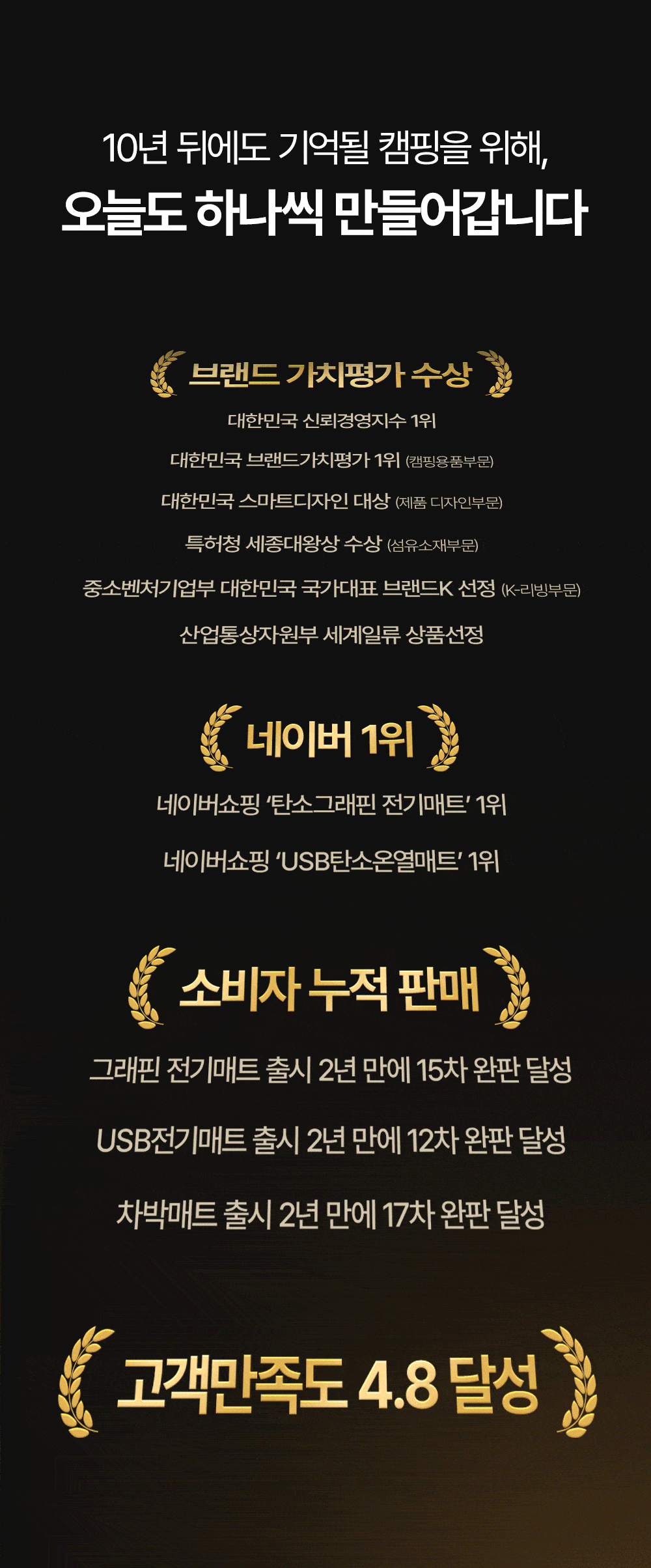 [17차 완판] 에어리온 토퍼 매트리스(차박, 캠핑, 침대, 거실, 손님용, 두툼한 매트리스)