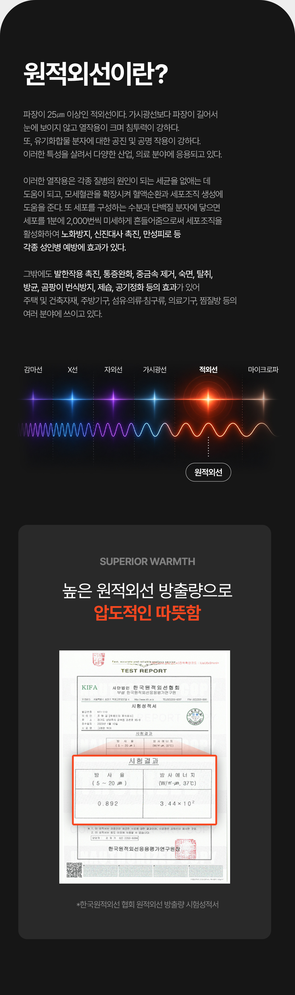 [세탁기 사용가능] 글램피크 USB 전기매트(캠핑, 차박, 백패킹, 낚시, 등산, 노지캠핑, 침낭속)
