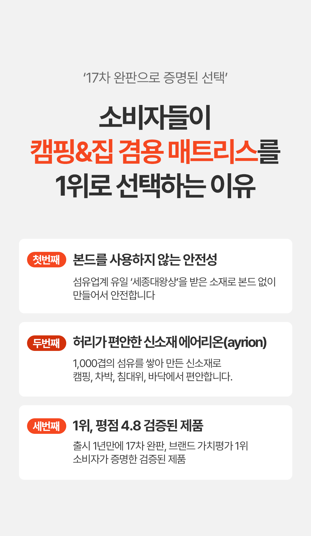 [17차 완판] 에어리온 토퍼 매트리스(차박, 캠핑, 침대, 거실, 손님용, 두툼한 매트리스)