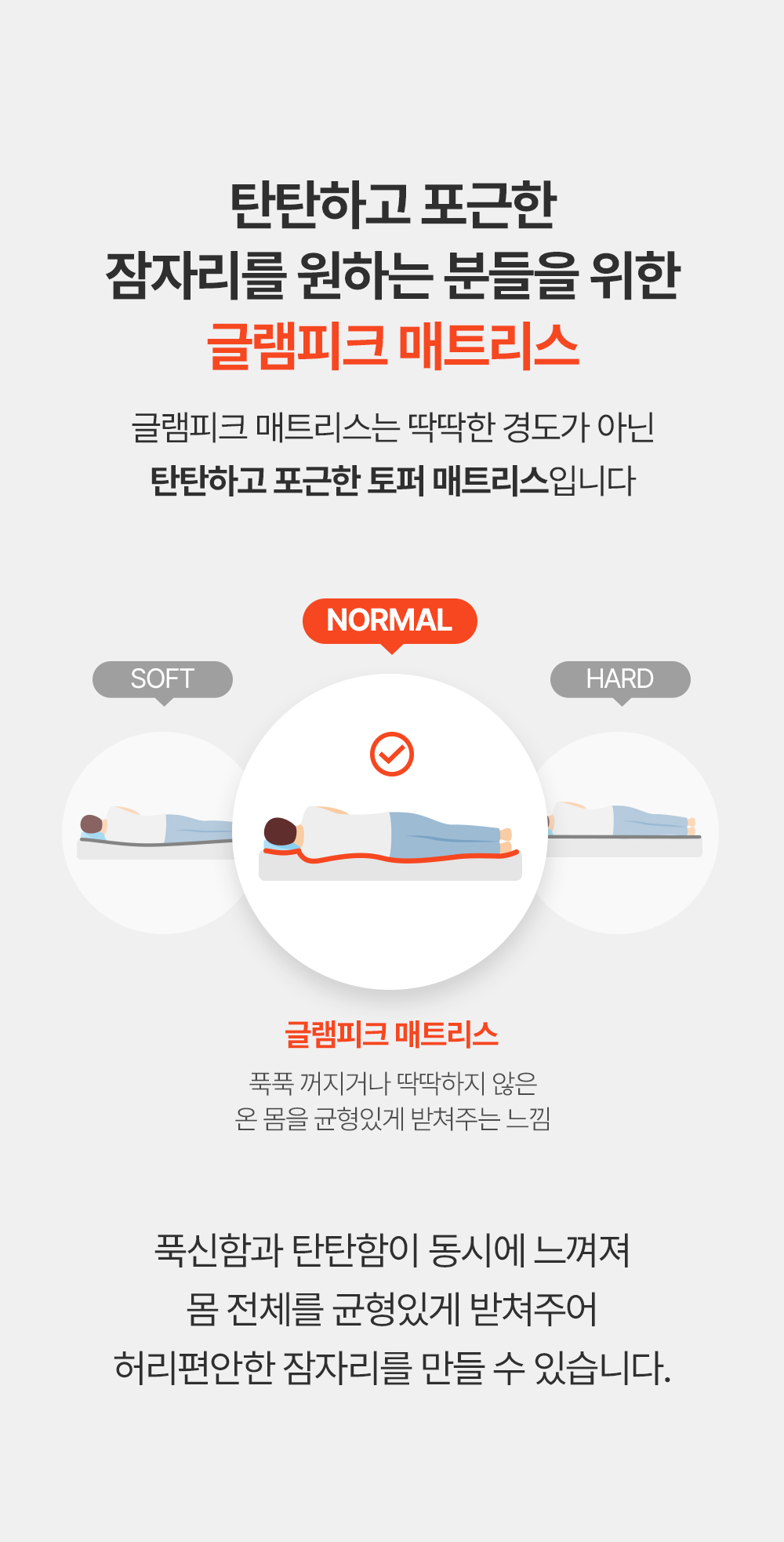 [17차 완판] 에어리온 토퍼 매트리스(차박, 캠핑, 침대, 거실, 손님용, 두툼한 매트리스)