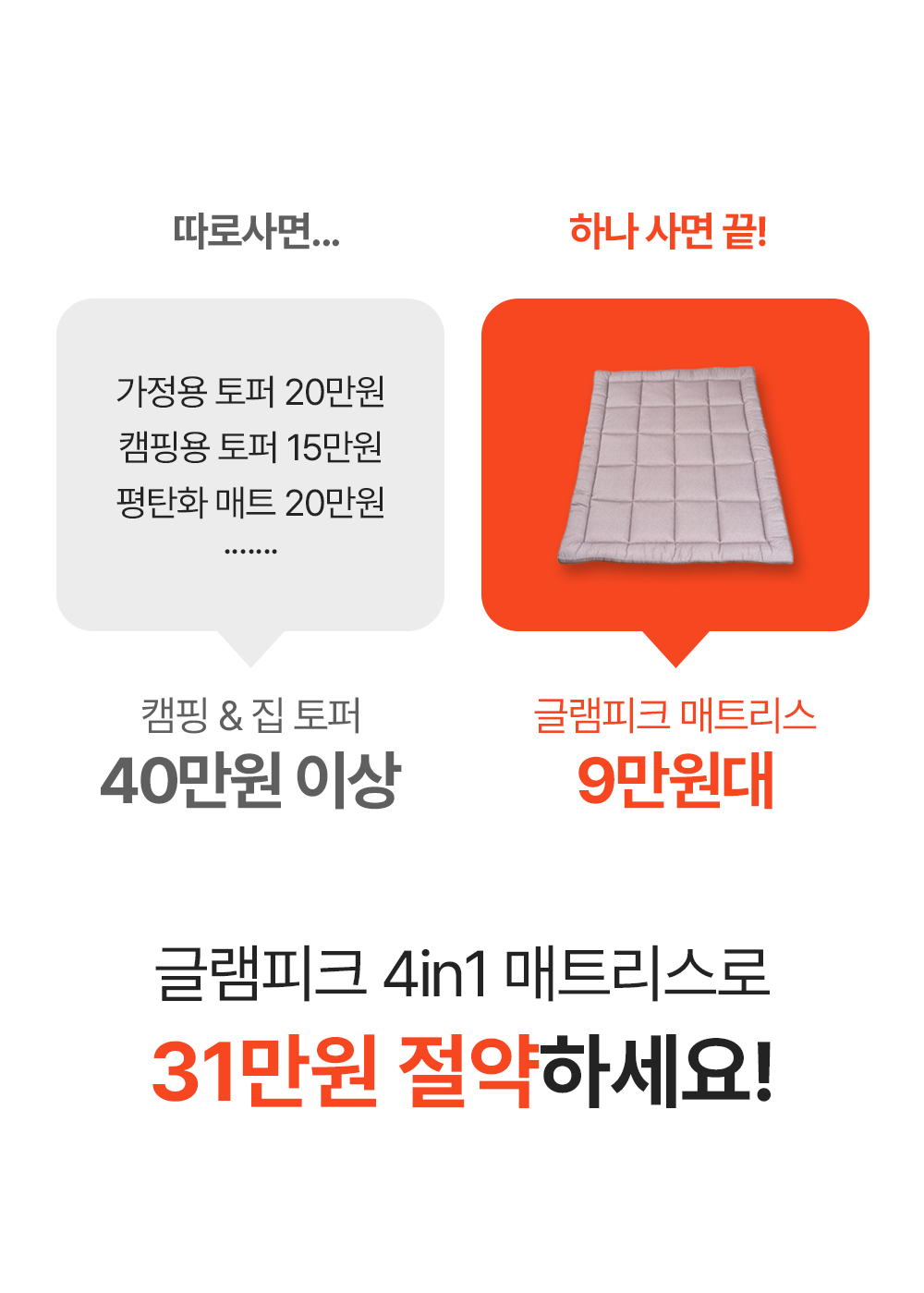 [17차 완판] 에어리온 토퍼 매트리스(차박, 캠핑, 침대, 거실, 손님용, 두툼한 매트리스)