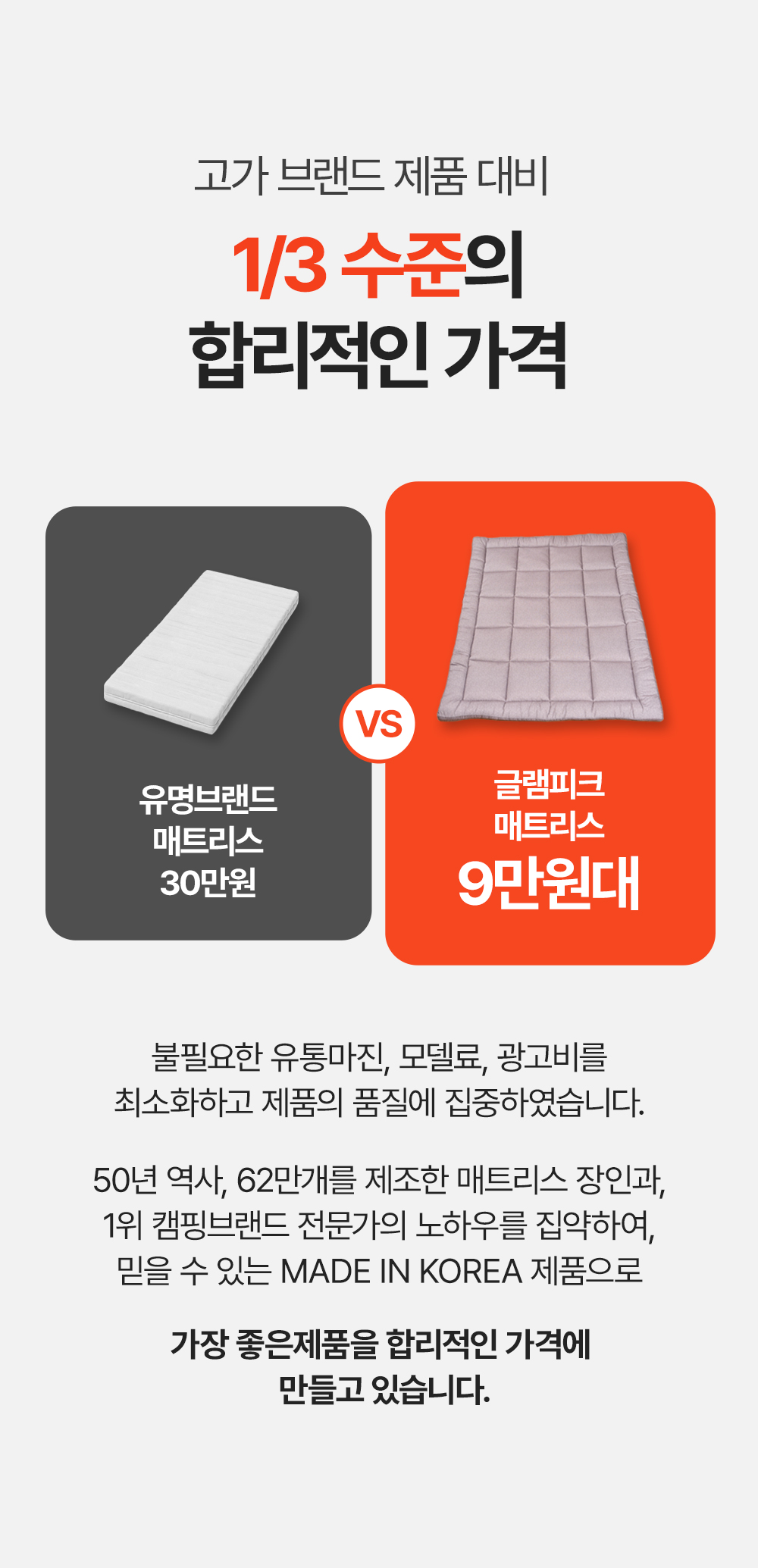 [17차 완판] 에어리온 토퍼 매트리스(차박, 캠핑, 침대, 거실, 손님용, 두툼한 매트리스)