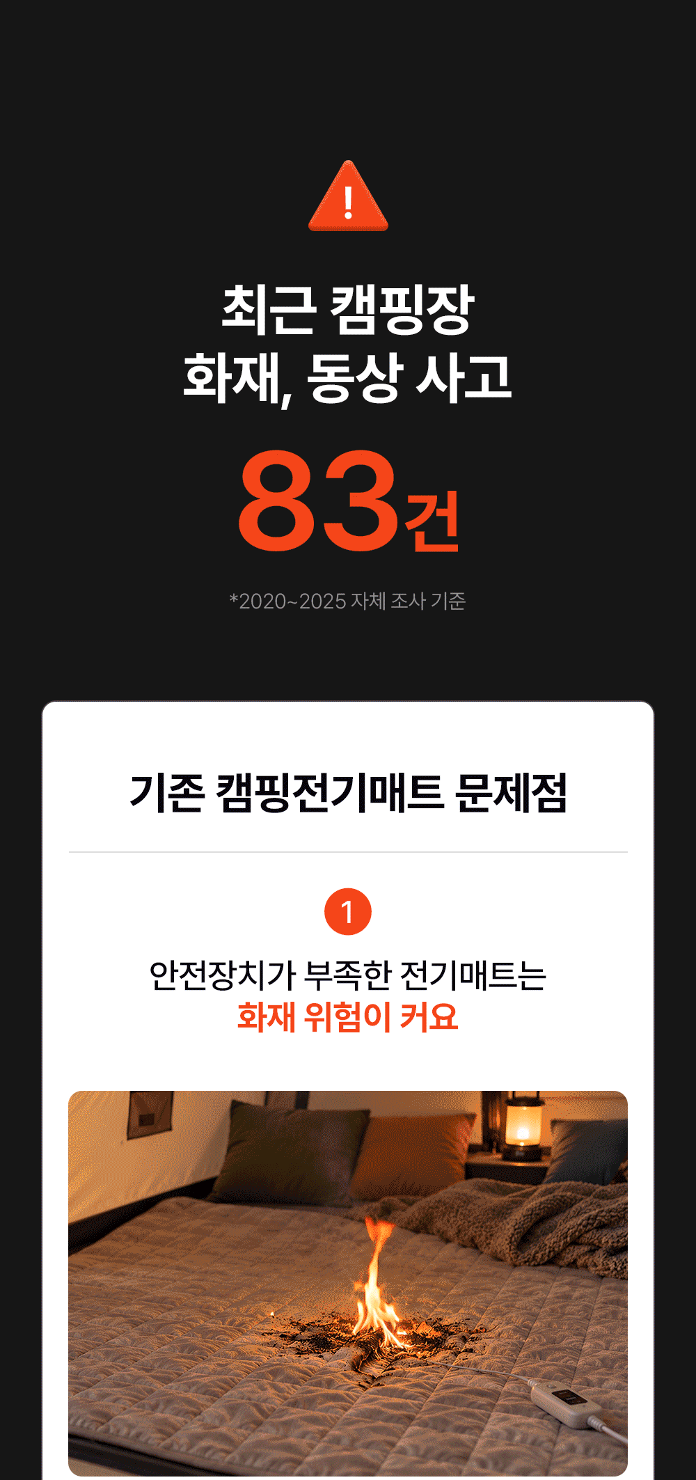 [N쇼핑 1위] AI 온도관리 탄소 그래핀 전기매트(미니싱글, 싱글, 퀸, 세탁가능, 캠핑&집 겸용, 국산)