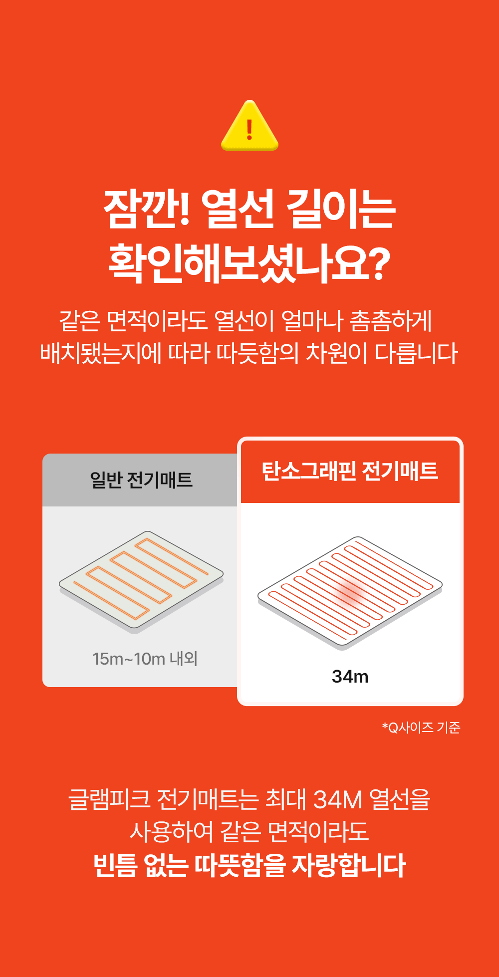 [N쇼핑 1위] AI 온도관리 탄소 그래핀 전기매트(미니싱글, 싱글, 퀸, 세탁가능, 캠핑&집 겸용, 국산)