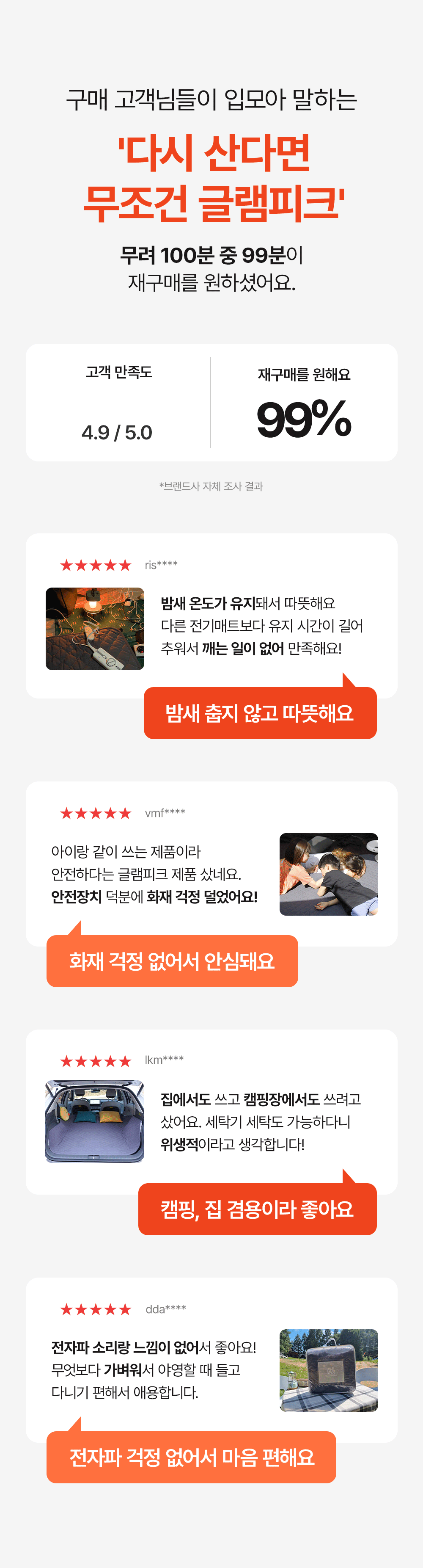 [N쇼핑 1위] AI 온도관리 탄소 그래핀 전기매트(미니싱글, 싱글, 퀸, 세탁가능, 캠핑&집 겸용, 국산)