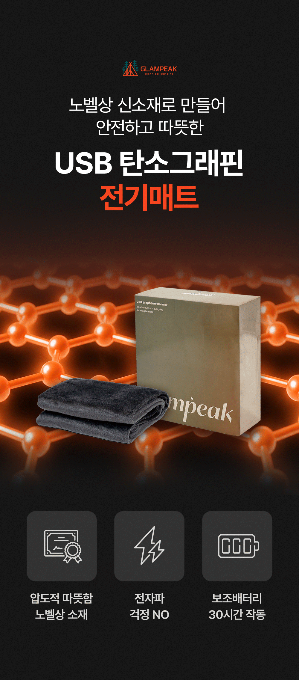 [세탁기 사용가능] 글램피크 USB 전기매트(캠핑, 차박, 백패킹, 낚시, 등산, 노지캠핑, 침낭속)