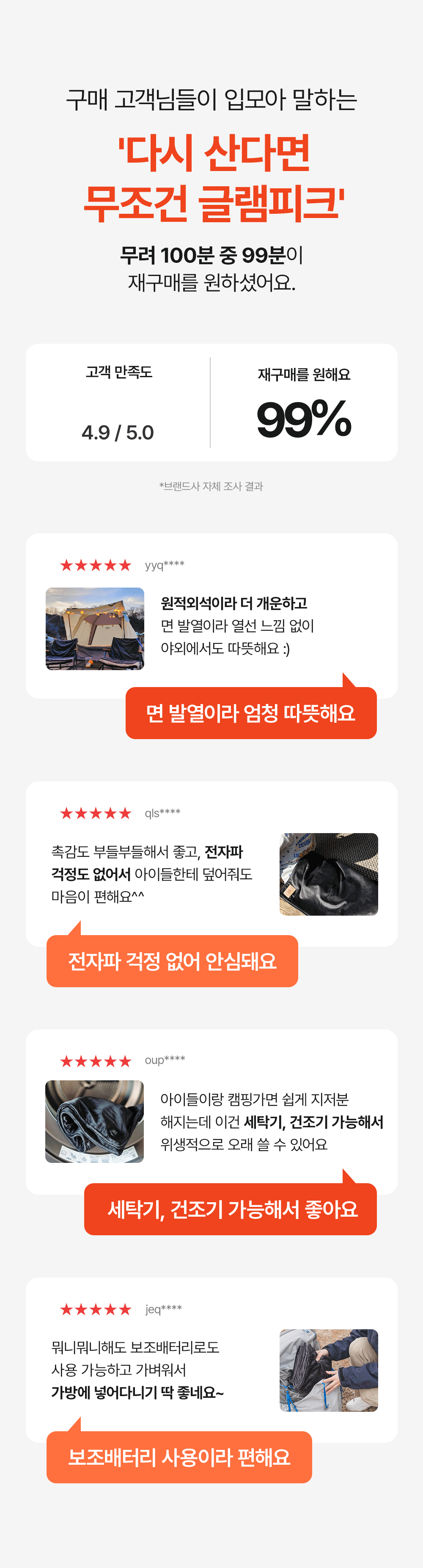 [세탁기 사용가능] 글램피크 USB 전기매트(캠핑, 차박, 백패킹, 낚시, 등산, 노지캠핑, 침낭속)