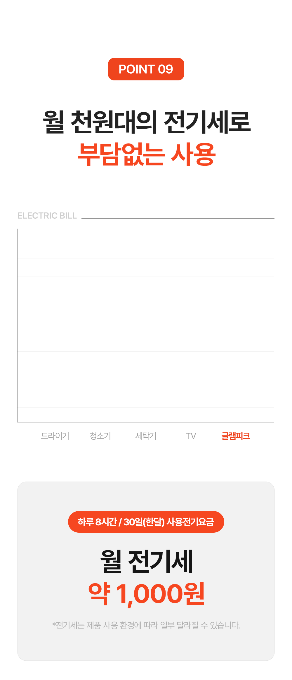 [N쇼핑 1위] AI 온도관리 탄소 그래핀 전기매트(미니싱글, 싱글, 퀸, 세탁가능, 캠핑&집 겸용, 국산)