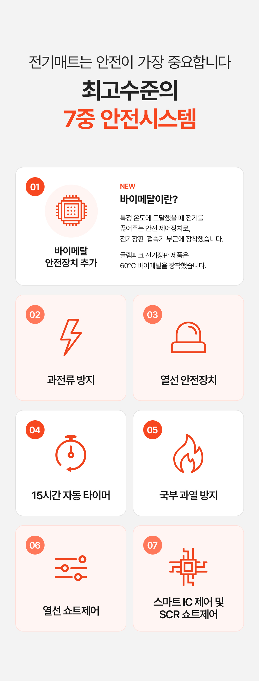 [N쇼핑 1위] AI 온도관리 탄소 그래핀 전기매트(미니싱글, 싱글, 퀸, 세탁가능, 캠핑&집 겸용, 국산)